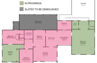 2023 Grasp Checklist of House Targets
