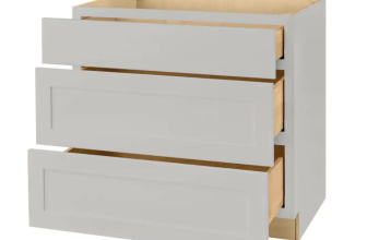 Evaluating Cabinetry Choices From Large Field Shops | Thrifty Decor Chick