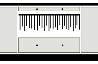 Designing My Closet Island – Addicted 2 Decorating®