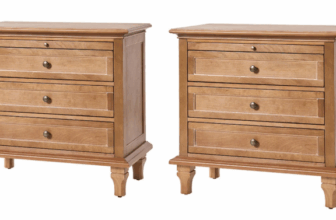 Bedside Table Options (I’ve Decided To Buy Instead Of Build)